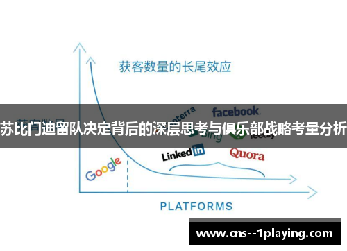 苏比门迪留队决定背后的深层思考与俱乐部战略考量分析