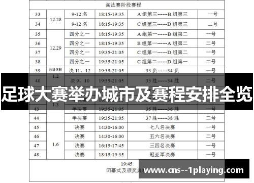 足球大赛举办城市及赛程安排全览