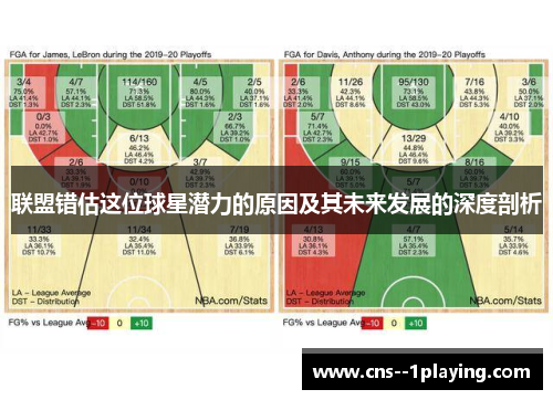 联盟错估这位球星潜力的原因及其未来发展的深度剖析