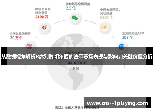 从数据视角解析B席对阵切尔西的法甲赛场表现与影响力关键价值分析
