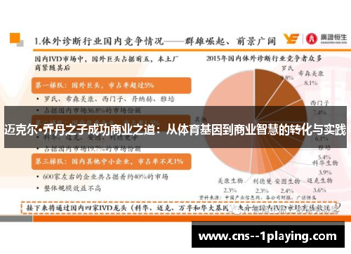 迈克尔·乔丹之子成功商业之道：从体育基因到商业智慧的转化与实践